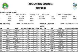 廣州豹vs津門虎首發(fā)：?jiǎn)瓮庠甈K！羅薩戰(zhàn)舊主，謝維軍薩爾瓦多登場(chǎng)