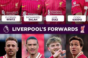 詹?。壕S爾茨將讓鋒線拿到更多機會，利物浦還需要一位高效中鋒