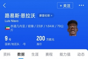 葡媒：葡超摩雷倫斯前鋒恩拉沃即將啟程赴華加盟上海申花