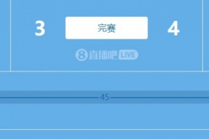 全面碾壓！世俱杯賽場上，歐洲球隊面對非洲球隊7戰(zhàn)全勝