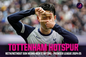 上賽季英超孫興慜之于熱刺：首發(fā)勝率41.7%，替補(bǔ)&缺陣勝率僅7.1%