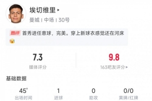 埃切維里本場(chǎng)數(shù)據(jù)：打進(jìn)1球，傳球成功率90.9%，評(píng)分7.3