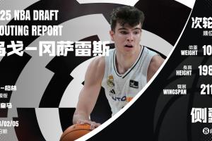 場(chǎng)均3分2板??烏戈-岡薩雷斯：運(yùn)動(dòng)型3D側(cè)翼毛坯 值得一試的投資