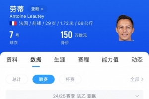 記者：傳聞稱法乙亞眠邊鋒勞蒂將加盟亞泰，他與蘇亞雷斯有過共事