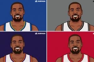 ??主打一個強強聯(lián)手！杜蘭特4次換隊有3次是“嫁入豪門”！