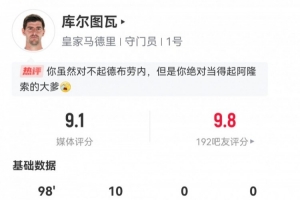 門神！庫爾圖瓦數(shù)據(jù)：全場10次撲救&屢獻神撲！評分9.1全場最高