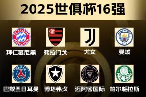 歐美做主角！世俱杯16強已出爐8席：歐洲4支+南美3支+北美邁阿密
