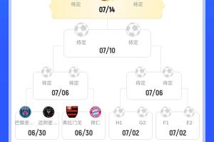 是福是禍?拜仁第二出線將戰(zhàn)弗拉門戈，若晉級大概率遭遇巴黎??