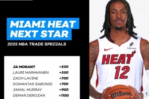 下個(gè)被交易到熱火的球星賠率：莫蘭特&馬卡居首 約老師+4500??