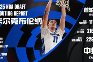 緩慢而強(qiáng)大??卡爾克布倫納：22中20的餅王 3D中鋒的影子