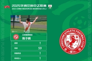 官方：蘭州隴原競(jìng)技中場(chǎng)陳子桐當(dāng)選中乙第15輪最佳球員