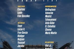 皇馬VS薩爾茨堡大名單：姆巴佩繼續(xù)缺陣，莫德里奇領(lǐng)銜，懷森入選