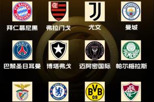 歐洲占一半！世俱杯16強(qiáng)大洲：歐洲9席！南美靠巴甲，北美邁阿密