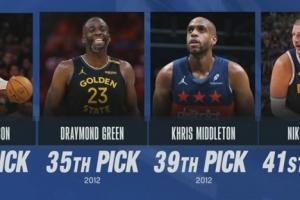 別小瞧次輪簽！布倫森、追夢(mèng)、米德爾頓、約基奇皆為次輪秀