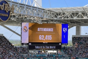 票房號召力??近20萬人觀戰(zhàn)皇馬小組賽，3場都超6萬&上座率超93%