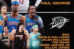 ??可怕！雷霆15號秀也是喬治“遺產(chǎn)” 快船明年還得上繳首輪