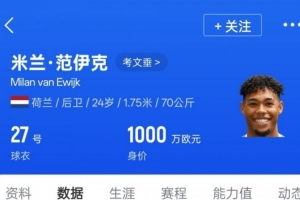 天空：富勒姆對考文垂后衛(wèi)范伊克感興趣，已探索引進球員條件