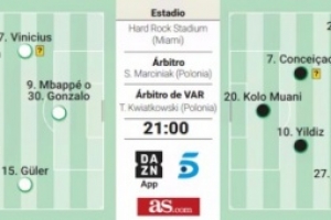 阿斯預(yù)測皇馬vs尤文首發(fā)：啟用姆巴佩，還是繼續(xù)信任貢薩洛？