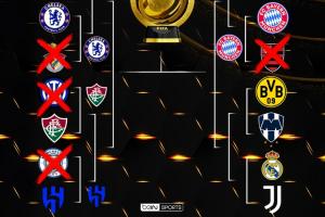 接連翻車！歐洲9隊(duì)晉級16強(qiáng)&5隊(duì)外戰(zhàn)，巴黎拜仁晉級&國米曼城出局