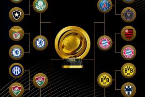 涇渭分明！上半?yún)^(qū)切爾西領(lǐng)銜真正的世俱杯，下半?yún)^(qū)歐冠4強(qiáng)賽開打