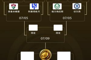 剩1席未定！世俱杯8強(qiáng)對(duì)陣：皇馬淘汰尤文，將戰(zhàn)多特vs蒙特雷勝者