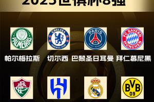 歐洲對(duì)抗南美，亞洲獨(dú)苗攪局！世俱杯8強(qiáng)歐洲5席 南美2席 亞洲1席