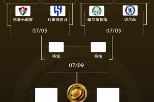 圍剿，近三次在歐冠淘汰巴黎的球隊(duì)，均與巴黎世俱杯同一半?yún)^(qū)