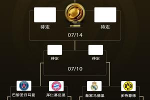 世俱杯8強(qiáng)對(duì)陣：巴黎vs拜仁重磅對(duì)決！皇馬戰(zhàn)多特 藍(lán)軍獨(dú)守上半?yún)^(qū)