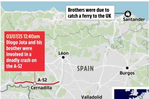 奪命路！西媒：若塔失事路段在23年車(chē)禍19起，平均每起死亡1.5人