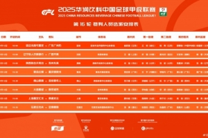 中甲、中乙裁判安排出爐：王健主吹遼寧鐵人vs廣西平果