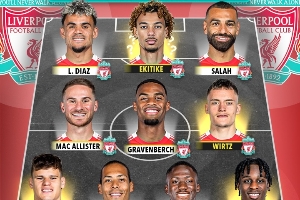 群雄逐鹿??英超BIG6下賽季首發(fā)預(yù)測，你看好捧起英超冠軍？