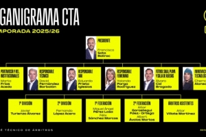 西足協(xié)官方：裁判技術(shù)委員會(huì)迎來(lái)6人新團(tuán)隊(duì)，開(kāi)啟公正透明新時(shí)代