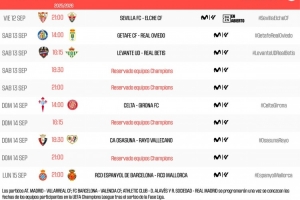 西甲第4輪：9月13日3點(diǎn)塞維vs埃爾切，14日20點(diǎn)塞爾塔vs赫羅納