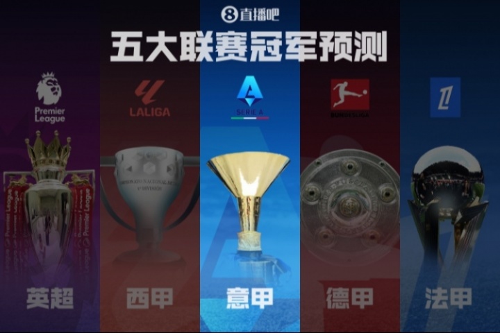 意甲冠軍預(yù)測??拿波里強勢引援能否衛(wèi)冕?米蘭雙雄&尤文捉對廝殺