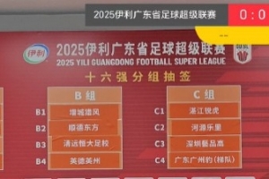 廣東省超正賽抽簽：恒大足校分在B組，廣州豹（梯隊(duì)）分在C組