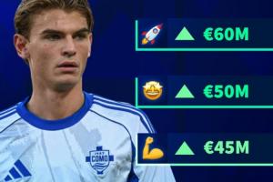 皇馬明夏900萬回購！21歲帕斯下次身價更新必上漲，最高6000萬歐