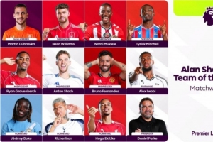 希勒評本輪最佳陣：埃基蒂克多庫入選，B費(fèi)赫拉芬貝赫坐鎮(zhèn)中場