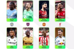 英超第5輪最佳球員候選：多庫、B費(fèi)、赫拉芬貝赫在列