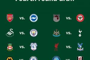 聯(lián)賽杯16強對陣：利物浦vs水晶宮，阿森納vs布萊頓，曼城vs斯旺西