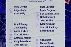 蘇格蘭新一期大名單：小麥、羅伯遜領(lǐng)銜，蒂爾尼、本多克入選