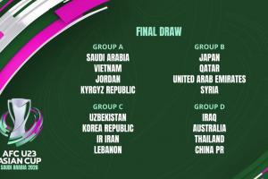 U23亞洲杯中國隊與泰國同組，兩隊本月將踢兩場熱身賽