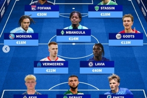 比利時U21最貴陣：拉維亞4000萬歐領銜，姆班古拉、M-福法納在列