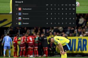 啞火！瑞典雙前鋒本屆世歐預(yù)0球，兩人總身價(jià)和今夏轉(zhuǎn)會(huì)費(fèi)均2億歐