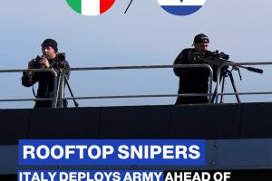 高風(fēng)險(xiǎn)比賽，以色列在意大利下榻的酒店和比賽現(xiàn)場(chǎng)都有狙擊手駐守