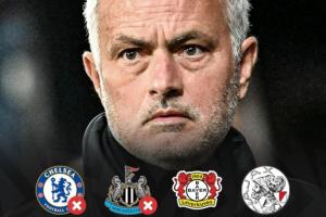 時隔5年半回歐冠！穆里尼奧吞2連敗丟4球一球未進 還將戰(zhàn)尤文皇馬