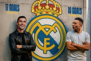 姆巴佩賽季前9輪西甲進(jìn)10球是近11年皇馬首人，C羅同期狂轟17球