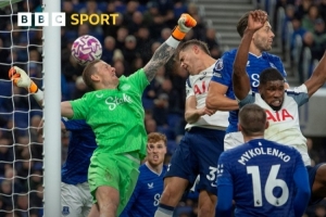 本賽季英超共進(jìn)241球、其中45球來自角球，19%比率是歷年最高