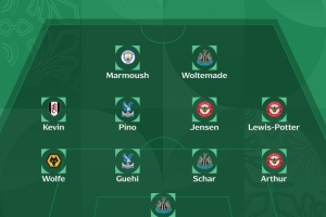 英聯(lián)杯第4輪最佳陣：紐卡小蜜蜂各3將，馬爾穆什、沃爾特馬德在列