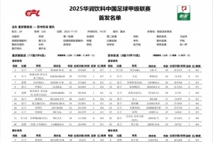 重慶銅梁龍vs蘇州東吳首發(fā)：萊昂納多先發(fā) 周大地、艾尼法出戰(zhàn)