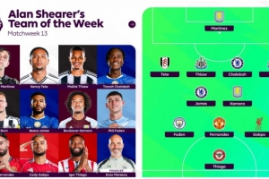 希勒評本輪英超最佳陣：馬雷斯卡、里斯-詹姆斯、B費(fèi)、加克波入選